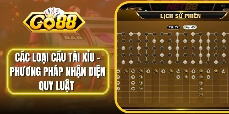 Các Loại Cầu Tài Xỉu - Phương Pháp Nhận Diện Quy Luật