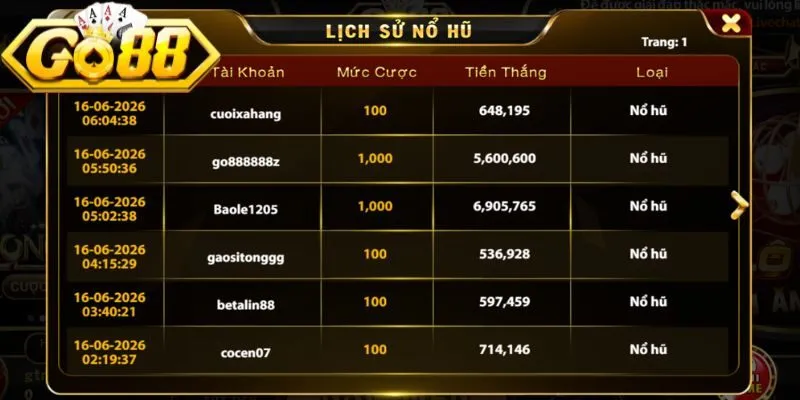 Khám phá hàng loạt tính năng trong mini poker